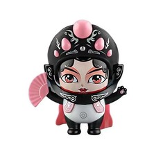 Face-Changing Doll Sichuan Opera Face-Changing Doll Traditional Cultural7422