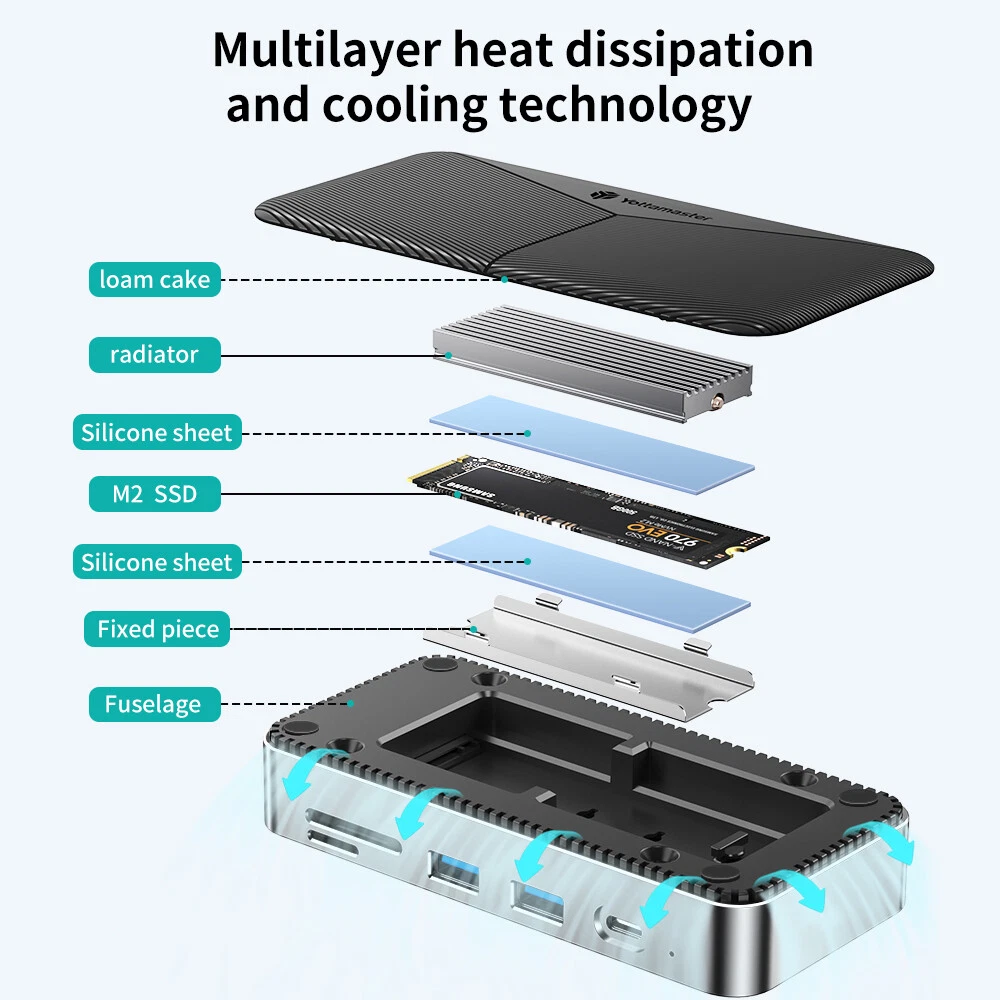 10 in 1 USB HUB with M.2 NVMe SATA SSD Enclosure Docking Station USB 3.0 Adapter 10 in 1 USB HUB with M.2 NVMe SATA SSD Enclosure Docking Station USB 3.0 Adapter