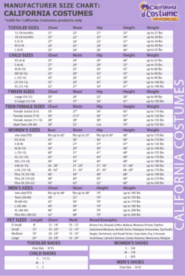 american princess dresses size chart LittleDressUpShop.com