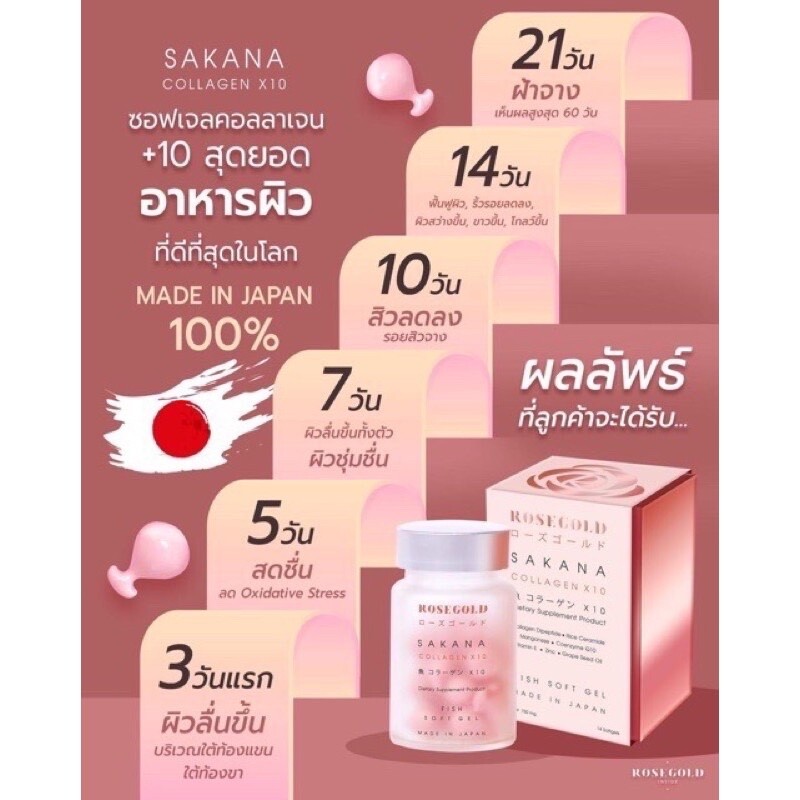 Collagène Rose Gold Sakana X10 - Peau éclatante, Anti-âge, Os Et Articulations