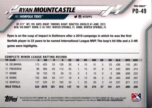 2020 Topps Pro Debut #PD-49 RYAN MOUNTCASTLE Norfolk Tides Baseball - Picture 2 of 2
