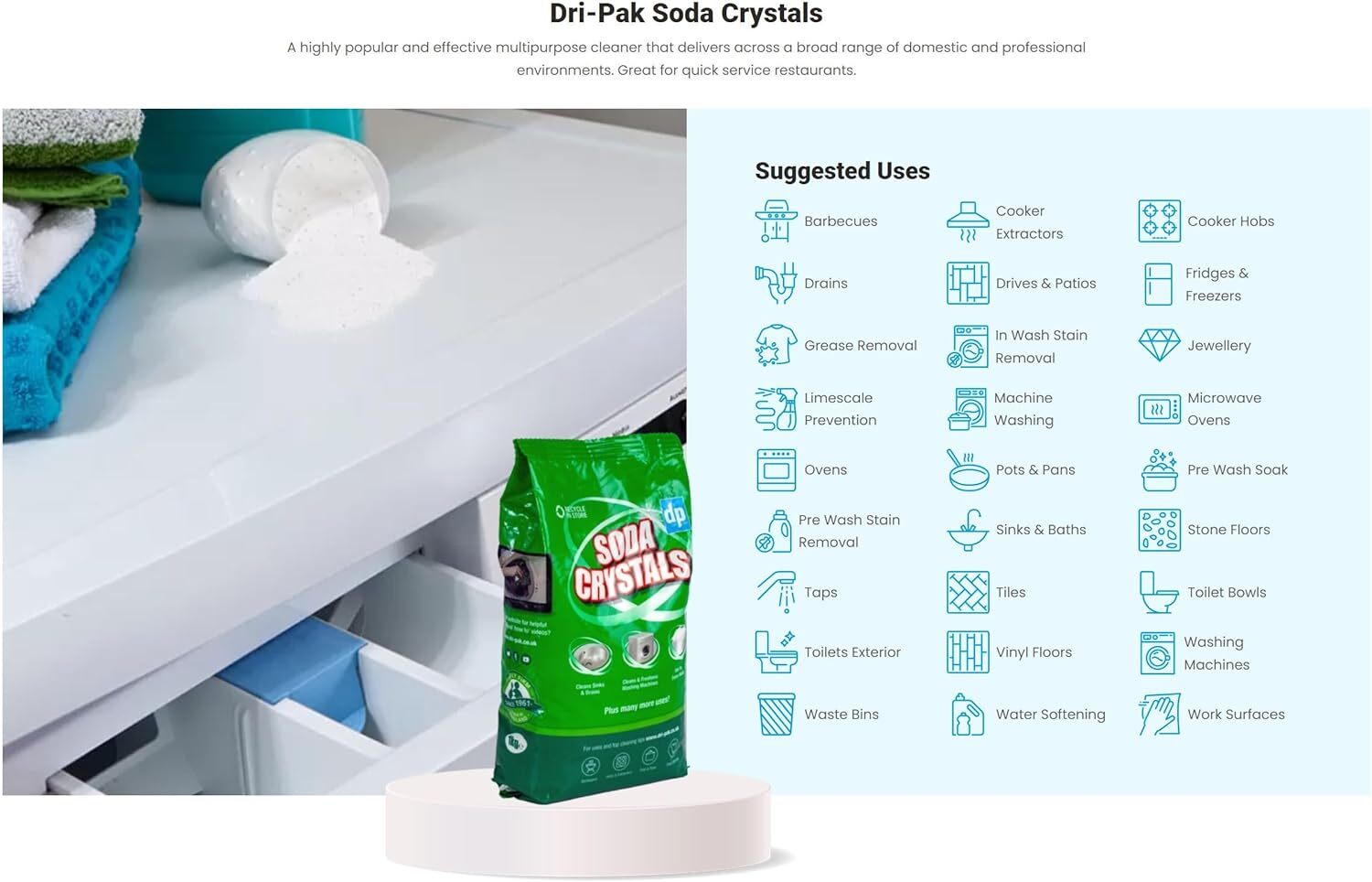 Soda Crystals MultiPurpose Cleaner Washing Laundry Unblocker CleanSink