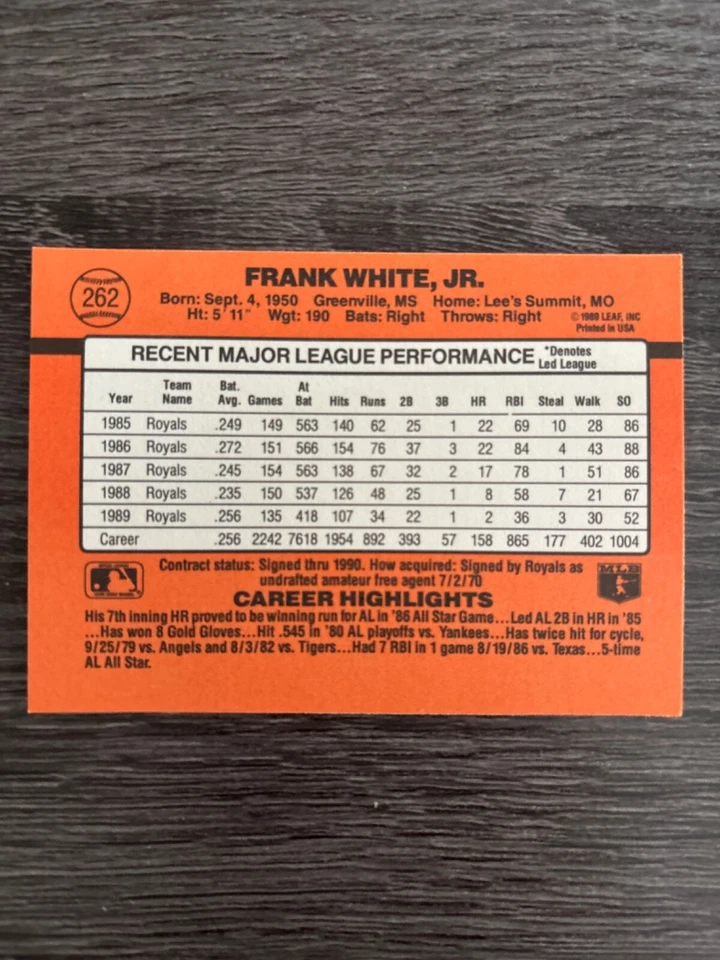 1990 Donruss Frank White #262 Baseball Card - Image 2 of 2