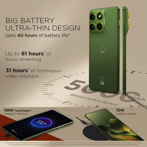 MOTOROLA Edge 70 ( Gray, 256GB 8GB RAM) Snapdragon® 7 Gen 4 Global Version. - Picture 7 of 9