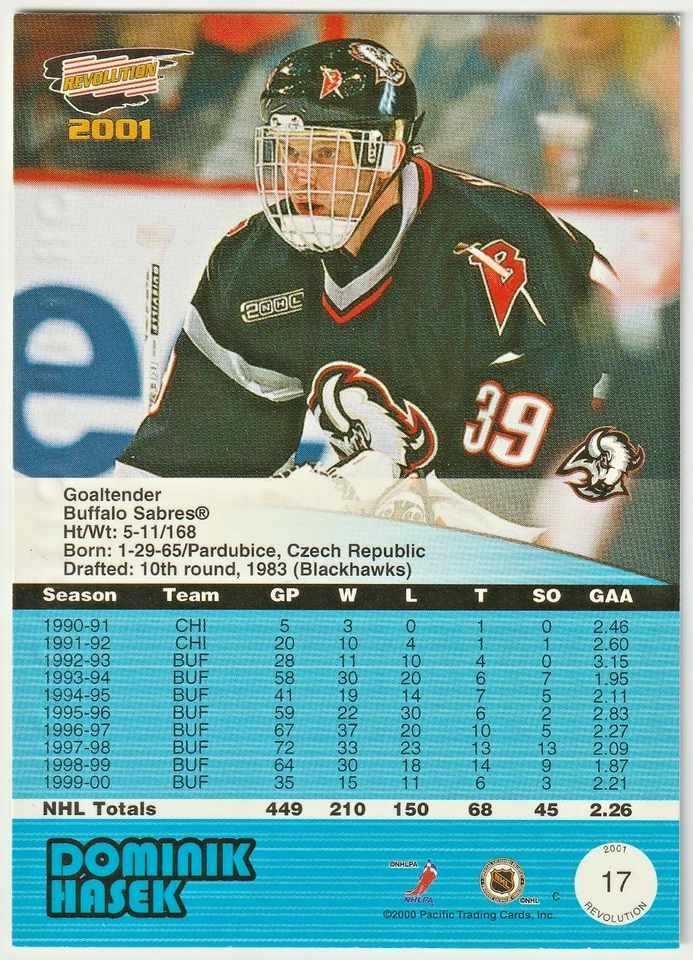 2000-01 Pacific (Revolution) Base Card # 17 Dominik Hasek! - Image 2 of 2