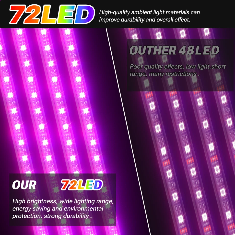 72 LED RGB Car Interior Floor Atmosphere Light Remote Control For Mercedes-Benz - Image 4 of 4