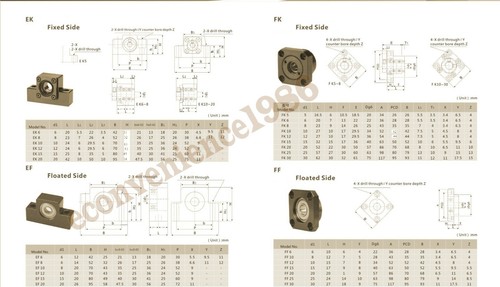 HGR20-400mm Linear rail&SFE1616-400mm Ballscrew&FF12/FK12&8*10mm Coupling Kit - Picture 4 of 5