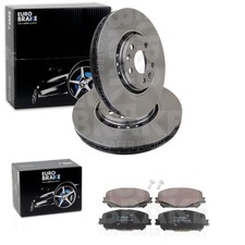 Kits de frein Renault SCENIC