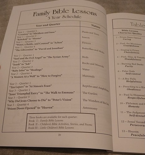 Sonlight Family Bible Lessons Yr 3 Qtr 4 Bible Science space sonlight-family-bible-lessons-yr-3-qtr-4-bible-science-space