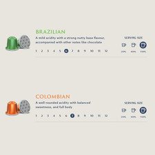 Colombian Medium Roast Nespresso-Compatible Aluminium Pods, 100 Count 0.24 per lighter