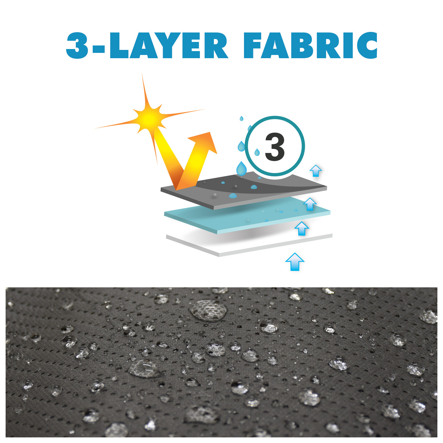 ADCO 52242 Designer Series SFS Aqua Shed Travel Trailer RV Cover 22'1