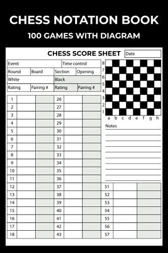 Chess Notation