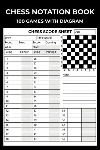 Using Chess Notation