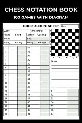 Chess Compass Notation : r/chess