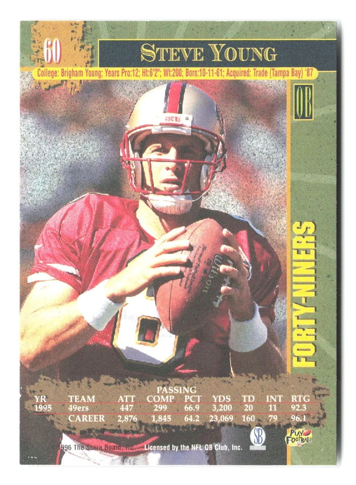 1996 Score Board NFL Lasers #60 Steve Young - Image 2 of 2
