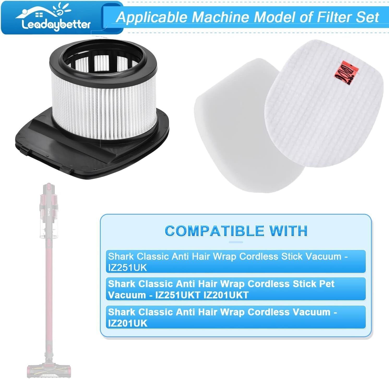 Replacement Filter For Shark IZ201UK IZ251UK IZ202UK IZ252UKT IZ103UKGB IZ201UKT eBay