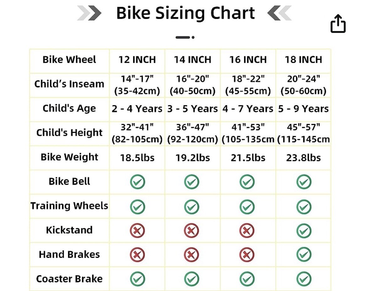 JOYSTAR Kids Bike For Boys Girls 14 Inch Kinds Style BMX Bike w/ Training Whee