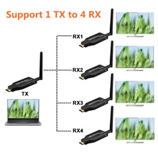 50m HDMI Wireless Extender Video Transmitter Receiver 1 To 4 Splitter F PC To TV