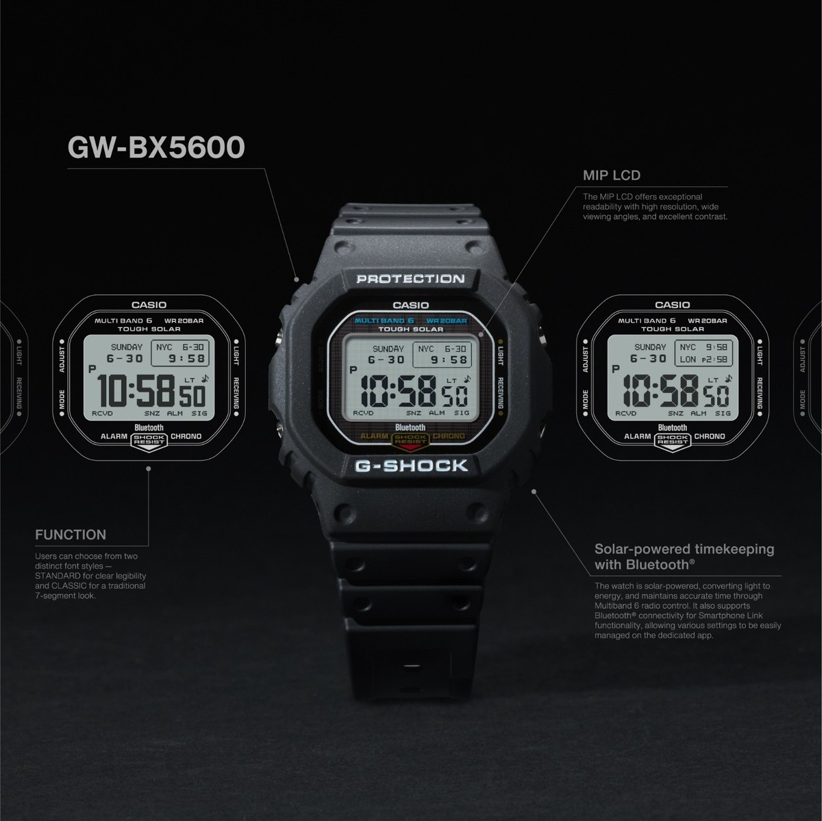 Casio G-SHOCK GW-BX5600-1A1JF MIP Bluetooth Solar Multi Band 6