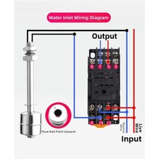 Stainless Steel Float Switch for Residential Well Pumps and Storage Tanks