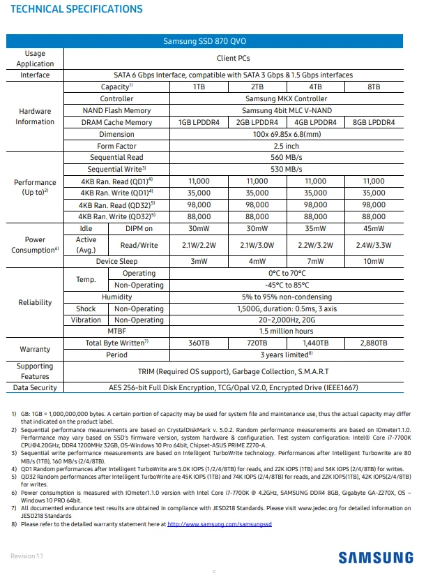 Samsung 870 QVO SSD 2TB (MZ-77Q2TO) - Image 3 of 3
