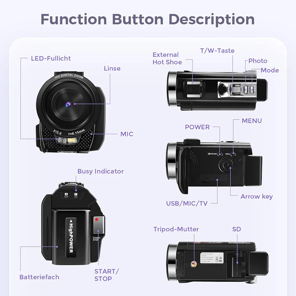 Video Camera Camcorder, Full HD 1080P Digital Youtube Vlogging Camera Recorder,V - Image 2 of 4