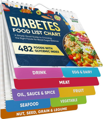 [480+ FOODS] Diabetic Food List With Glycemic Index Information - Magnet Diabete