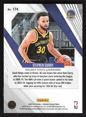 PANINI カリー　ハーデン PANINI カリー ハーデン PANINI カリー ハーデン 2023-24 Panini Top