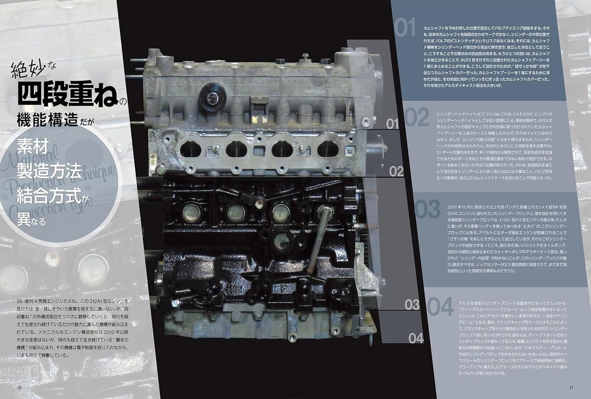 ABARTH 500/595/695 maintenance & repair guide Japanese book c1 | eBay