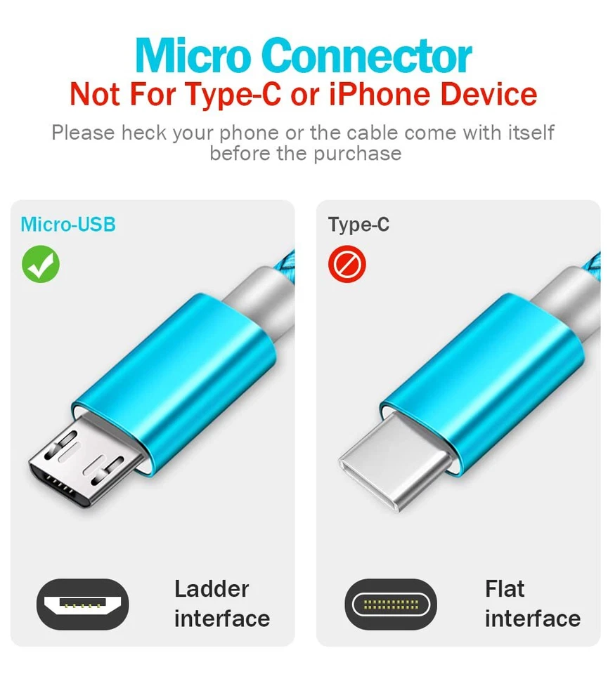 Cable Micro USB Paquete de 2 Cable Cargador Android de 6 pies Carga Rápida Rápida para Samsun... Foto 2 de 4