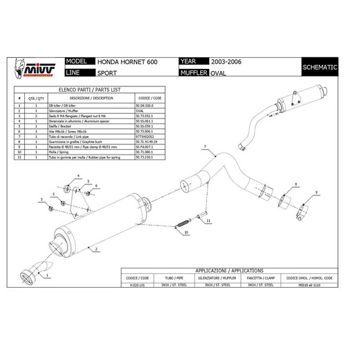 MIVV Échappement Ovale Inox Slip-On pour Honda Hornet 600 Ccm Année Fab. 03-06 - Photo 3/3