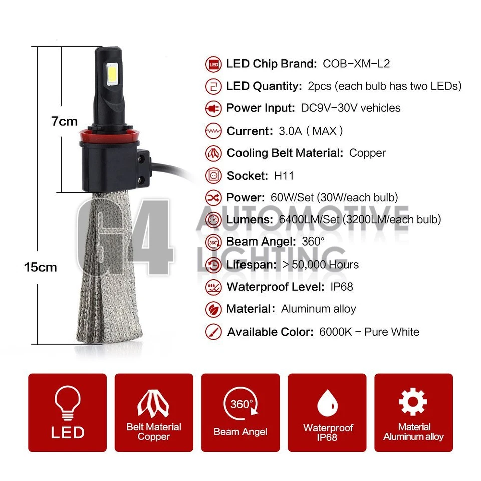 2x Kit de conversión de luz antiniebla LED sin ventilador H11 H9 H8 Canbus 6000K Super White Bulbs Foto 2 de 4