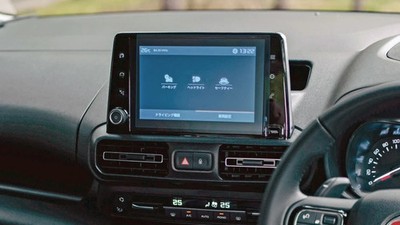 Fiat Doblo Multimedia Displayschutzfolie 11,1  2024 -