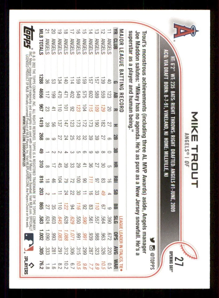 2022 Topps Opening Day #27 Mike Trout - Image 2 of 2