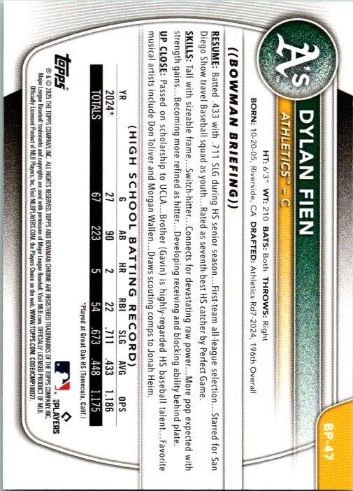 大谷翔平2021 Bowman Neon Green Border /399 大谷翔平2021 Bowman Neon Green Border /399 - メルカリ