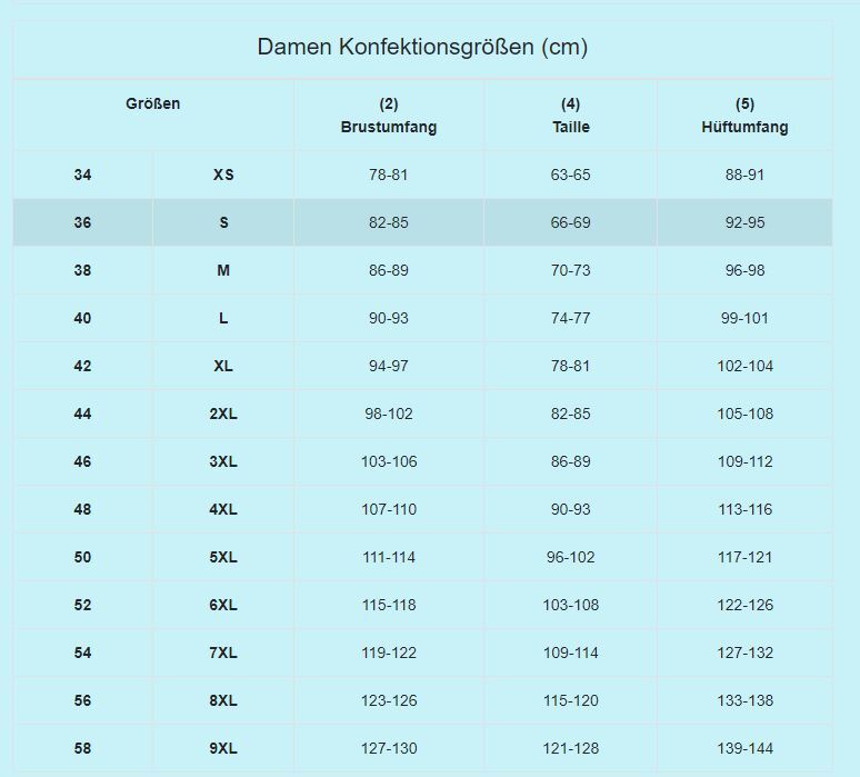 Bild 6 von 6