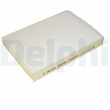 Innenraumfilter DELPHI TSP0325034 Pollenfilter für MEGANE MCV KC0 CLIO KANGOO 2