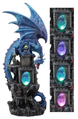 Ebros 20