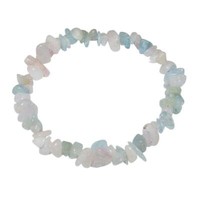 Aquamarin Und Kunzit Splitter Armband Auf Stretchband