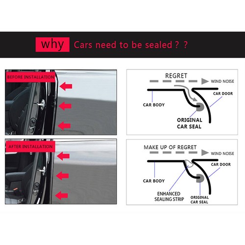 Door Rubber Seal Strips Weather Draft Wind Noise Reduction Kit For Tesla Model X - Picture 6 of 12