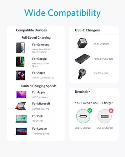CABLE ANKER USB C A C, CABLE DE CARGA RÁPIDA TIPO C 60W (6 PIES, PAQUETE DE 2) - PLATEADO - Imagen 5 de 5