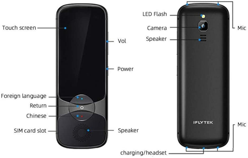 iFLYTEK Translator 3.0 Instant Smart Voice Two-Way Language