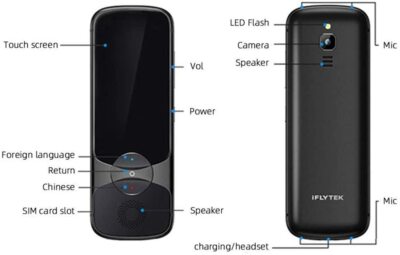 旅行用家電 iFLYTEK Smart Translator 1000x.jpg?