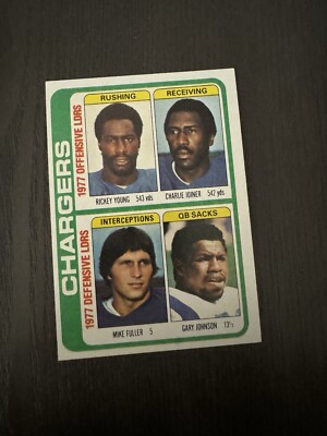 1978 Topps #524 Rickey Young CHARLIE JOINER Mike Fuller Gary Johnson