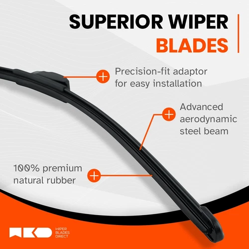 Premium Wiper Blades For Haval H6 Ultra 2021-2024 (Front & Rear Kit) - Picture 4 of 10