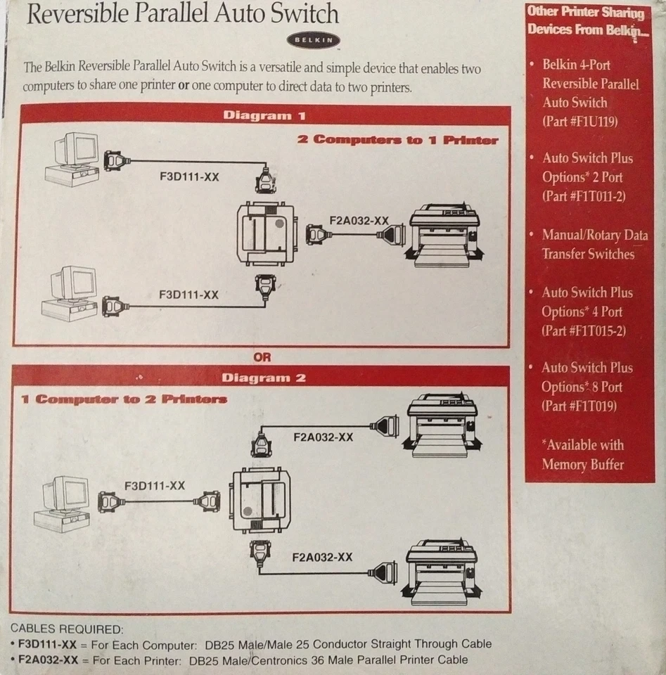 Belkin Reversible Parallel Auto Switch Model F1U109 (1996) Brand New Boxed  - Image 2 of 3