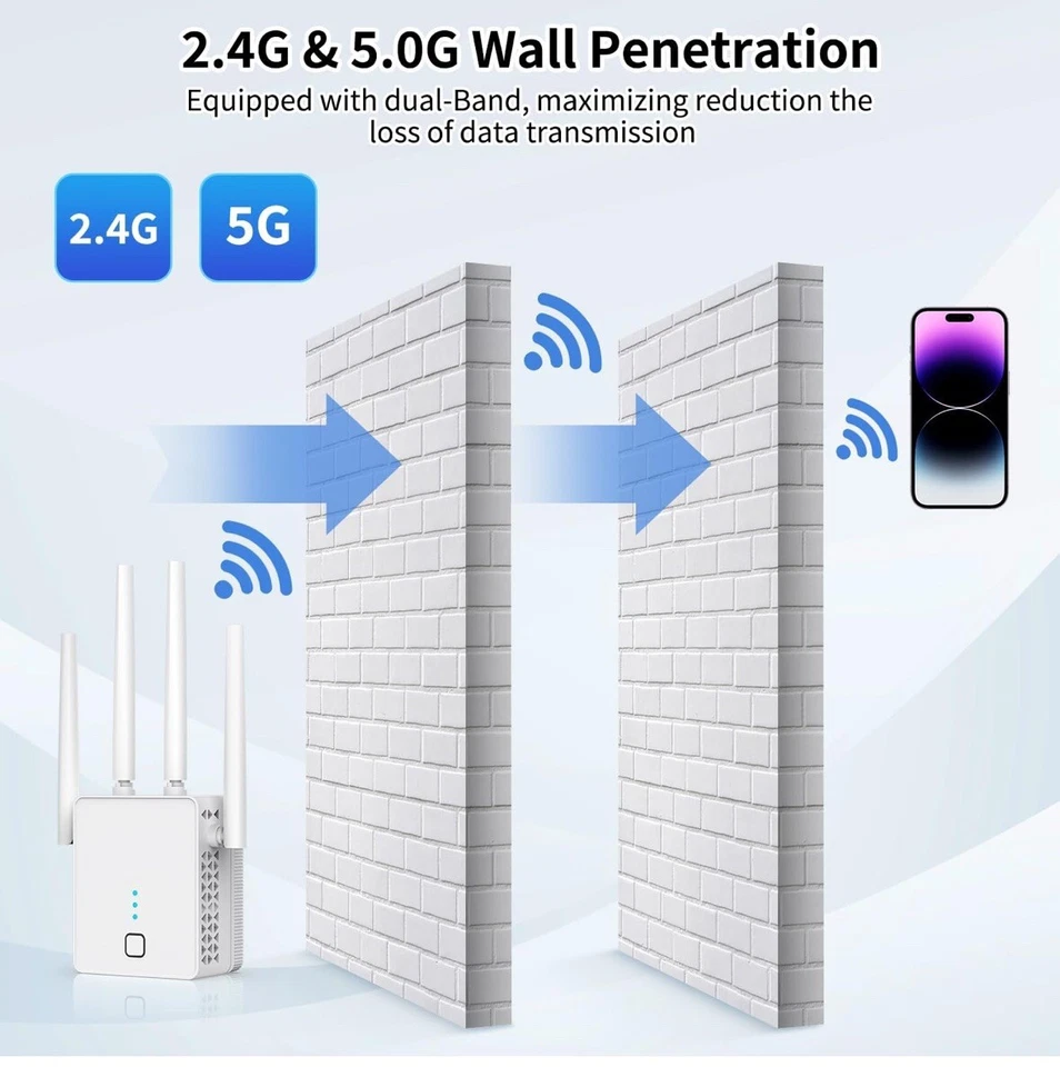 Wi-Fi Range Extender 1200Mbps Wi-Fi Signal Booster, Wi-Fi Extender... - Image 3 of 3