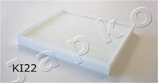 Filtre d'habitacle Kia SORENTO