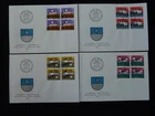 Pro Patria semi-postal stamps set of 4 FDC Switzerland 1976 (block of 4)