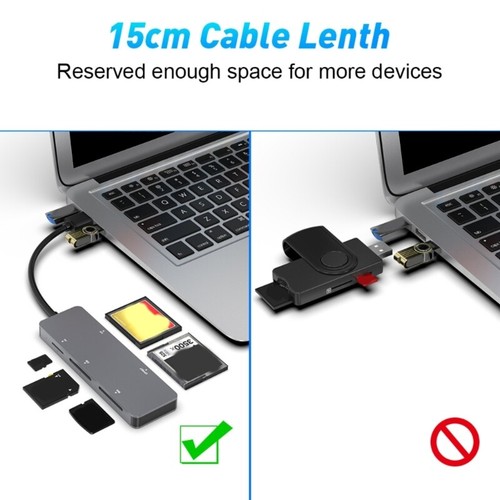 Portable 5Gbps Data TypeC3.0 Card Reader for CFast CF XD SDTF Memory Cards - Afbeelding 6 van 8
